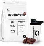 Pure-product.com Hydrolyzed Whey Pr