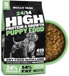 Bully Max Puppy Food 24/14 High Pro
