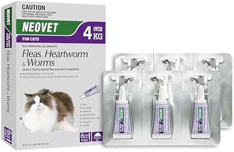 NEOVET FOR