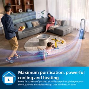 Philips 3-in-1 Air Purifier – Air Performer with HEPA Filter