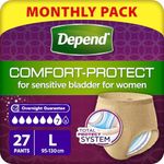 Depend Comfort Protect Incontinence