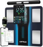 LOFTILLA Scale for Body Weight, BMI, Body Fat, Muscle Mass, 5.4" Display