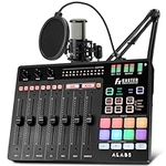 ALABS Fxcaster Podcast Equipment Bu