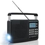 AM FM Portable Radio-PANASEN Rechar