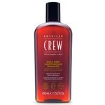 Mens Moisturizing Shampoo