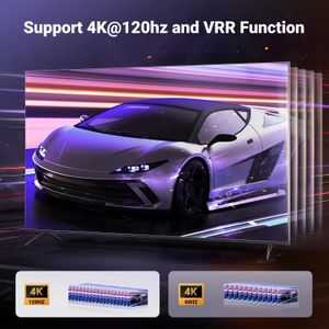 UGREEN HDMI 2.1 Switch 3x1 – 8K Ultra HD Multi-Device Selector
