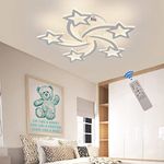 Flush Mount Ceiling Light For Kids Room