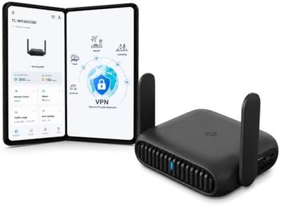 TP-Link Ro