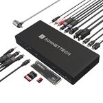 Sonnet Echo 21 Thunderbolt 5 SuperDock - Accessory