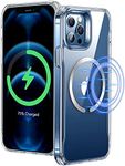 ESR for iPhone 12 Pro Max Case, Mag