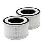 PUREBURG Replacement Filters Compatible with Russell Hobbs CLEAN AIR MINI Air Purifier (RHAP1001) & Mooka & Afloia Fillo/Halo/Allo Air Purifiers, 2-Pack