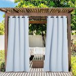 Duronet - Waterproof & Sun Blockage Top SS Eyelet Outdoor & Indoor Use Curtains (Sky Blue 4.5X7.5 Feet) Pack of 2