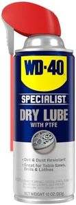 WD-40 Spec