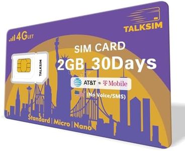 TALKSIM Data SIM Card 2GB 30 Days, USA SIM Card 4G LTE Support AT&T, T-Mobile Dual Network Compatible with Unlocked Security Camera/Router/Mobile WiFi Hotspot/GPS Tracker/Tablet IoT Devices