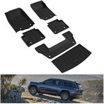 KIWI MASTER Floor Mats & Cargo Line