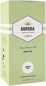 Aurora Gre