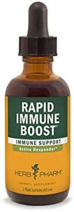 Herb Pharm Organic Rapid Immune Boost: Fast-Absorbing Tincture for Adults, Echinacea Tincture with Goldenseal, Ginger Extract & Elderberry, Immune Support Supplement & Wellness Aid, 2 Oz