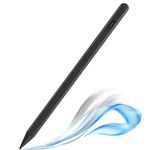 RICQD 2 in 1 Stylus Pencil Compatible Apple iPad(2018-2022) with Palm Rejection iPad 10/9/8/7/6th, Pro 12.9 6/5/4/3rd Gen, Air 5/4/3rd, Mini 6/5th, Pro 11 High Precision Drawing Pen