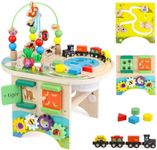 Gemileo Activity Table for 1 Year O