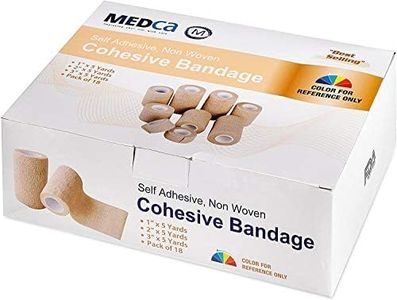 MEDca Tape