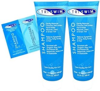 TRISWIM Ch