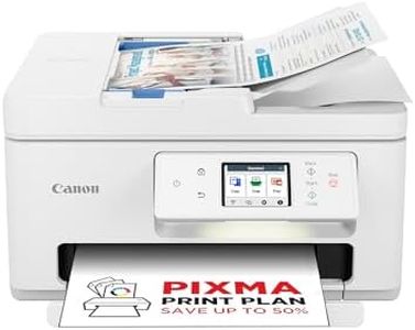 Canon PIXM