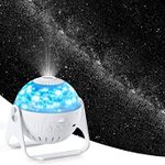 Planetarium Projector