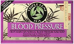 Tea For High Blood Pressure