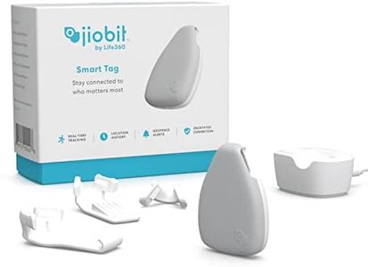 Jiobit Gen