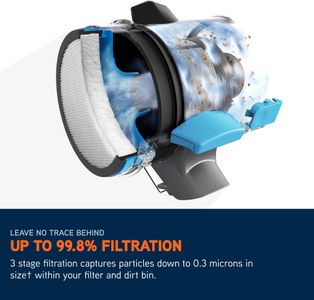 Vax Blade 4 Pet Cordless Vacuum Cleaner – Lightweight, Powerful