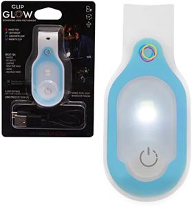 Clipglow N