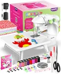 Royalsellpro Mini Sewing Machine wi