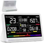 bonoch 16 in 1 Air Quality Monitor 
