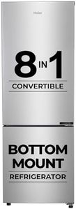 Haier 237 L, 2 Star, 8 In 1 Convertible, Frost Free Double Door Bottom Mount Refrigerator (HEB-242GS-P, Moon Silver)