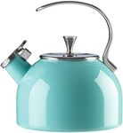 Kate Spade New York Kate Spade 857005 Turquoise Tea Kettle