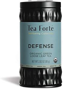 Tea Forte 