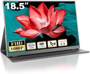 18.5 Inch Portable Monitor for Lapt