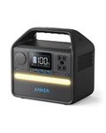 Anker Power Inverters