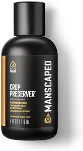 MANSCAPED®