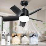 NIORSUN Socket Ceiling Fans with Li