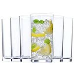 US Acrylic Classic Clear Plastic Re
