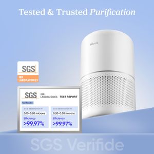 LEVOIT Air Purifier for Home Bedroom, HEPA Filter, 80m², White