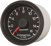 Auto Meter