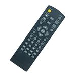 VINABTY RC-720S Replaced Remote Control fit for Onkyo Home Cinema/Speaker System RC720S remote control HTX22HDX HTX-22HDX 24140720 HTX-22HD RT24140720