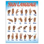 Sign Language Learning Chart