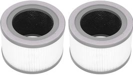 2 PACK True HEPA Replacement Filter, Compatible with Breville Easy Air LAP150, Easy Air Connect Air Purifier LAP158 Models Replacement Filter 3-in-1Nvlon Pre-Filter Activated Carbon Filter