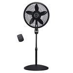 Lasko 1843 18" Remote Control Cyclone Pedestal Fan, Black