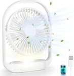 Bigqin USB Desk Fan Table Fans 4000Mah 4 Speed Modes Silent Bed Fan with Light 330°Rotatable Strong Airflow Desktop Cooling Fan for Home Bedroom Office Car Camping Outdoor,White