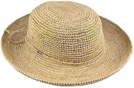 SCALA Hats