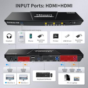 TESmart Dual Monitor HDMI KVM Switch – 2PC, 4K@60Hz, USB 3.0, Audio/Mic